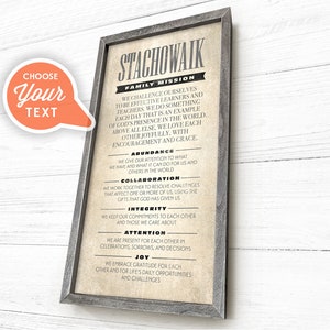 Family Mission Statement Sign, Family Name Sign, Personalized Family Sign, Framed Wood Sign, Choose Your Colors