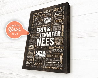 Family Word Art, Custom Family Canvas, Personalized Word Art, Custom Text, Canvas Gallery Wrap READY TO HANG