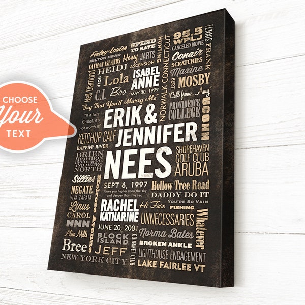 Family Word Art - Etsy