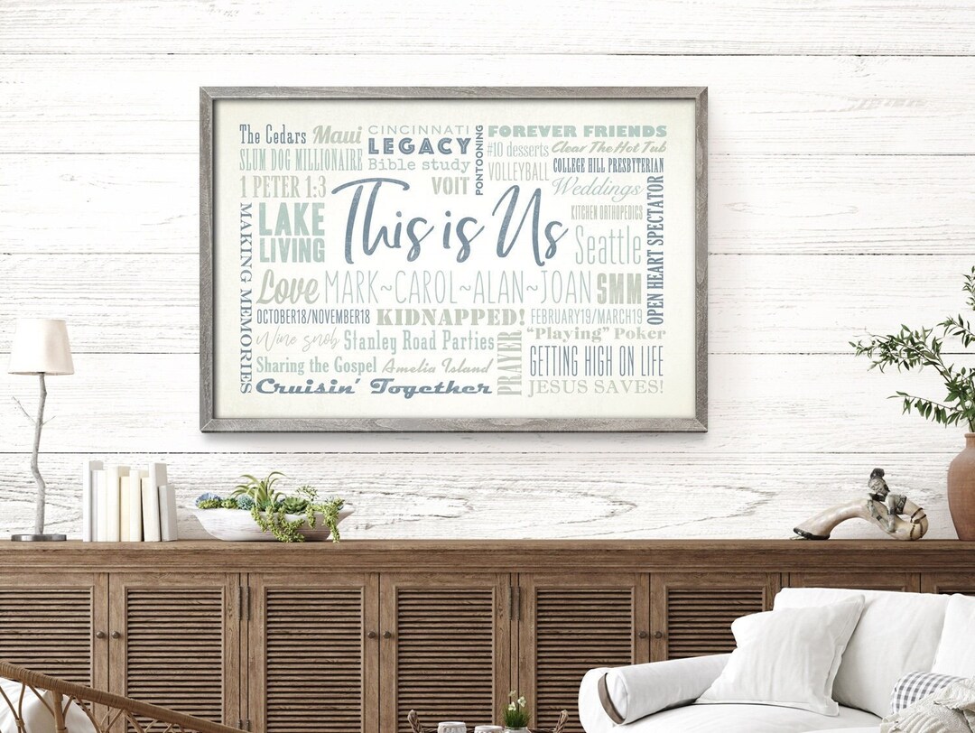 This is Us Sign Personalized, Family Memories Sign, Framed Word Art ...