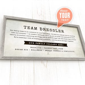 Custom Family Sign, Family Values Sign, Family Name Sign, Family Mission Statement, Christian Family Wall Art, Family Creed, Framed Wood