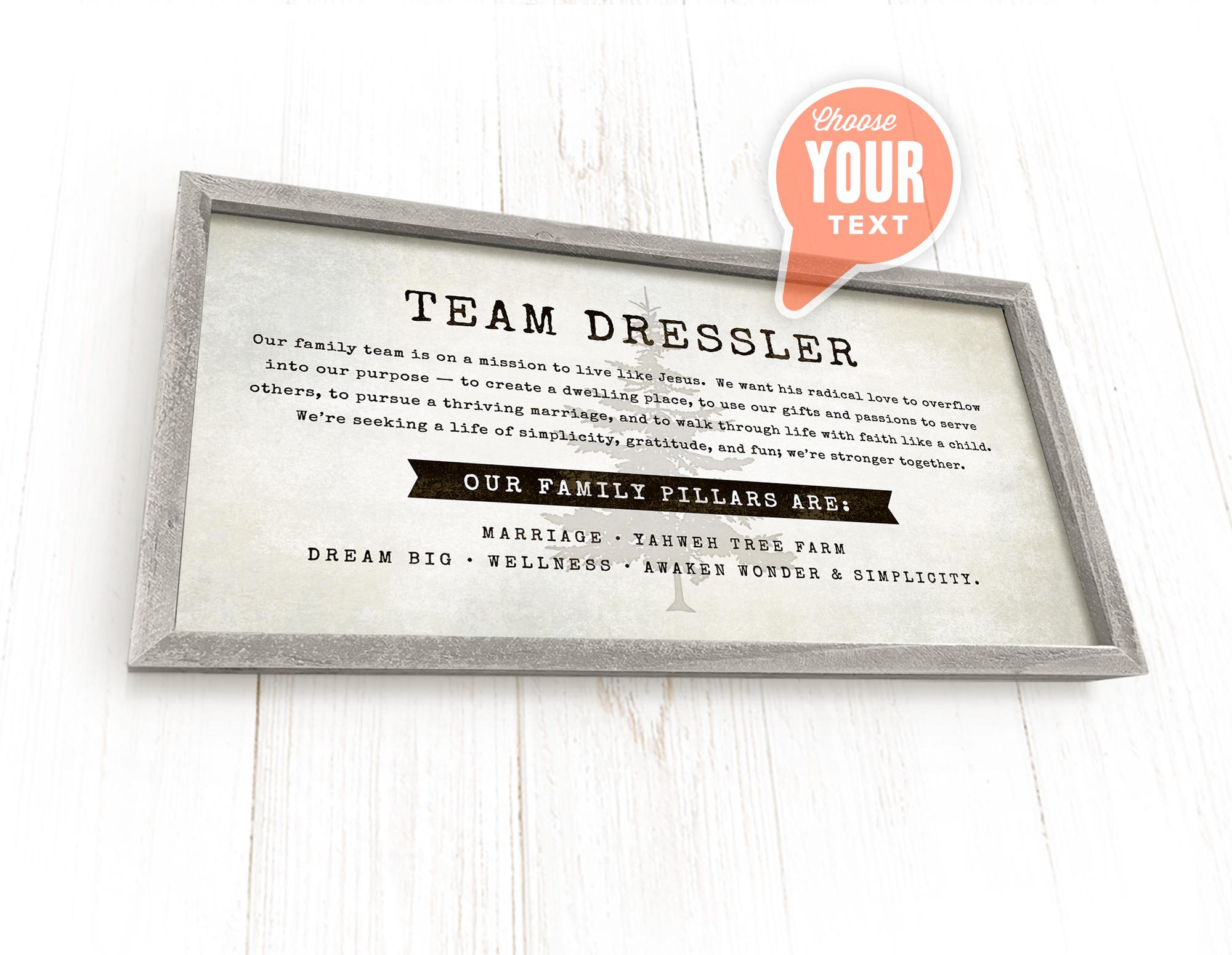 Family Point Sign Custom Family Sign, Family Values Sign, Family Name Sign, Family ...