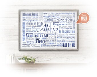 40th Birthday Word Cloud, 40th Birthday Gifts for Women, Custom Word Art, Framed Word Art Canvas, Word Cloud Gift, Words Text to Canvas