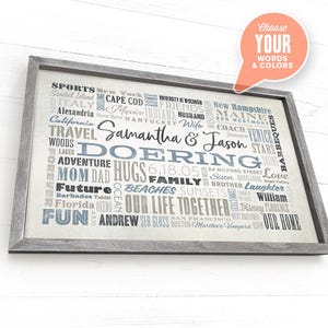 Custom Word Art, Framed Word Art Canvas, Word Art Wood, Word Cloud Gift, Custom Word Cloud Sign, Farmhouse Sign