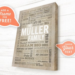 May include: A brown canvas print with a vintage-style design featuring the word "Muller Family" in large, bold letters. The design includes a variety of words and phrases related to family, love, and life, such as "Home is where the heart is", "Dream Big", and "Boys will be boys".