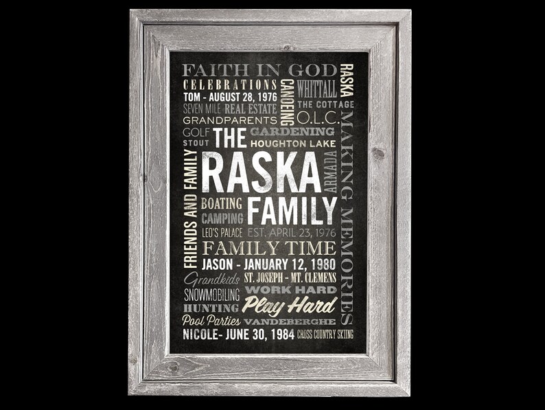 Custom Word Art Framed, Family Sign, Name Sign, Personalized Word Art, Custom Text, Word Collage Canvas, Barn wood Frame image 2