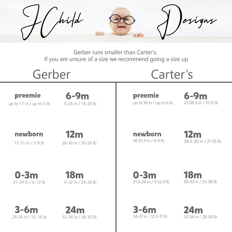 Baby Onesie \u00aeMilk Coma Sloth Onesies\u00ae Bodysuit Unique Baby Gift Funny Baby Shower Gift Baby Girl Onesie Baby Boy Onesie