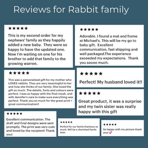 Personalised Bunny family print custom rabbit nursery decor woodland nursery wall art baby shower gift idea new baby or adoption prints image 12