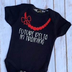Future Delta In Training