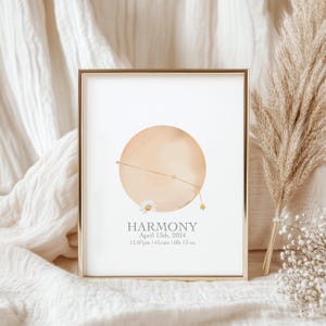 Newborn Birth details print keepsake  | Personalised, Custom Nursery decor, birth flower, birth stone | Baby details, zodiac constellation