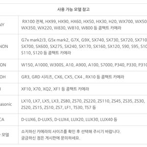 May include: A table listing compatible camera models for different brands, including Sony, Canon, Nikon, Ricoh, Fuji, Panasonic, Leica, and other models. The table includes the brand name, model numbers, and a description of the camera type, such as "compact camera".