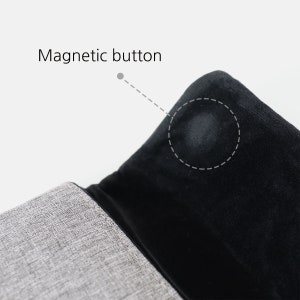 May include: A close-up of a black fabric flap with a magnetic button closure. The button is indicated by a circle with a dashed line around it. The text "Magnetic button" is visible above the flap.