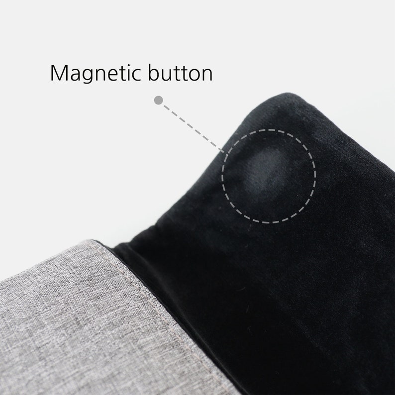 May include: A close-up of a black fabric flap with a magnetic button closure. The button is indicated by a circle with a dashed line around it. The text "Magnetic button" is visible above the flap.