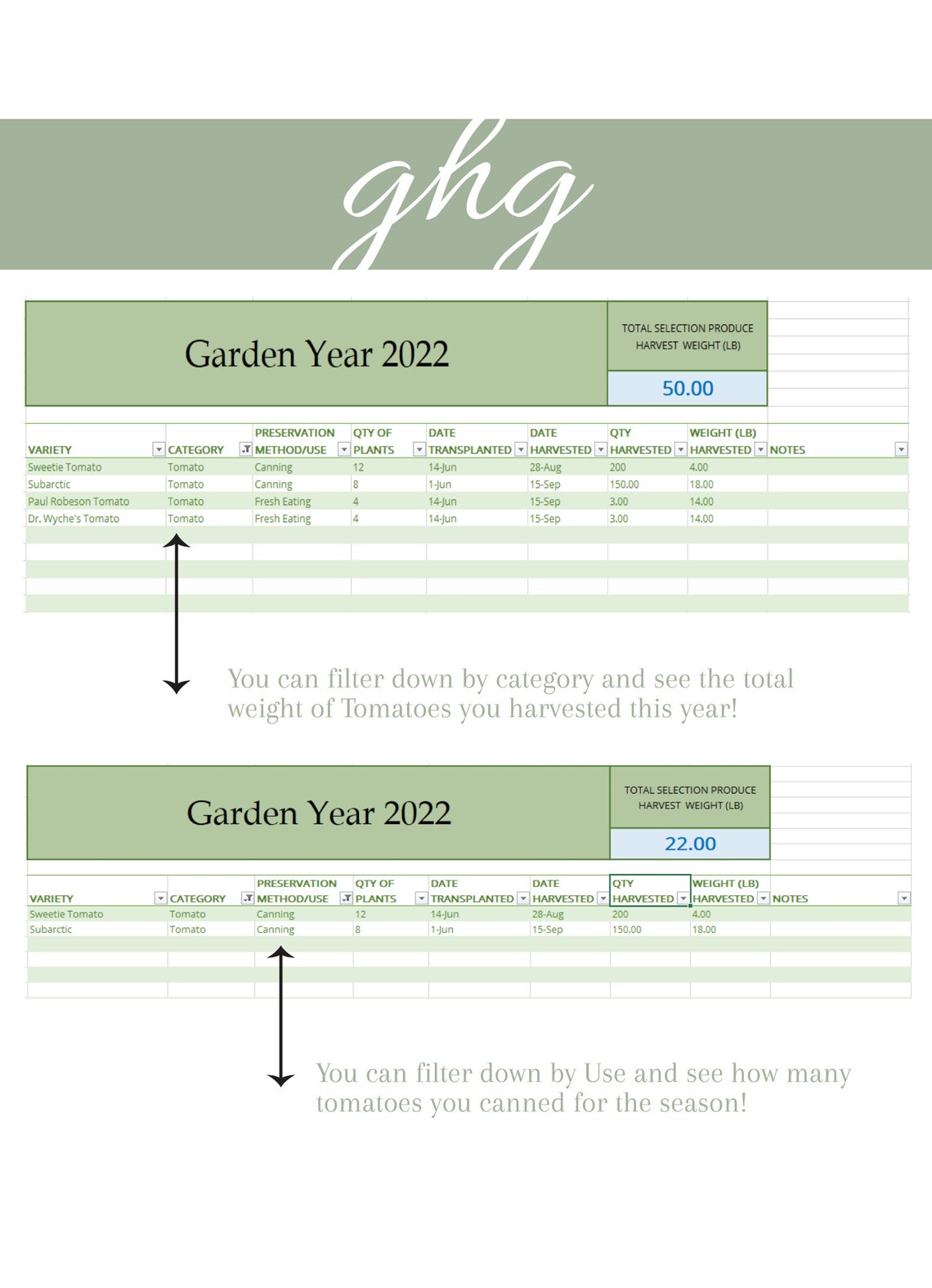 Garden Harvest Spreadsheet | Harvest Yields | Harvest Weight Tracker - Etsy