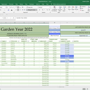 Garden Planner Spreadsheet | When to start seeds | Seedling Transplant Scheduler