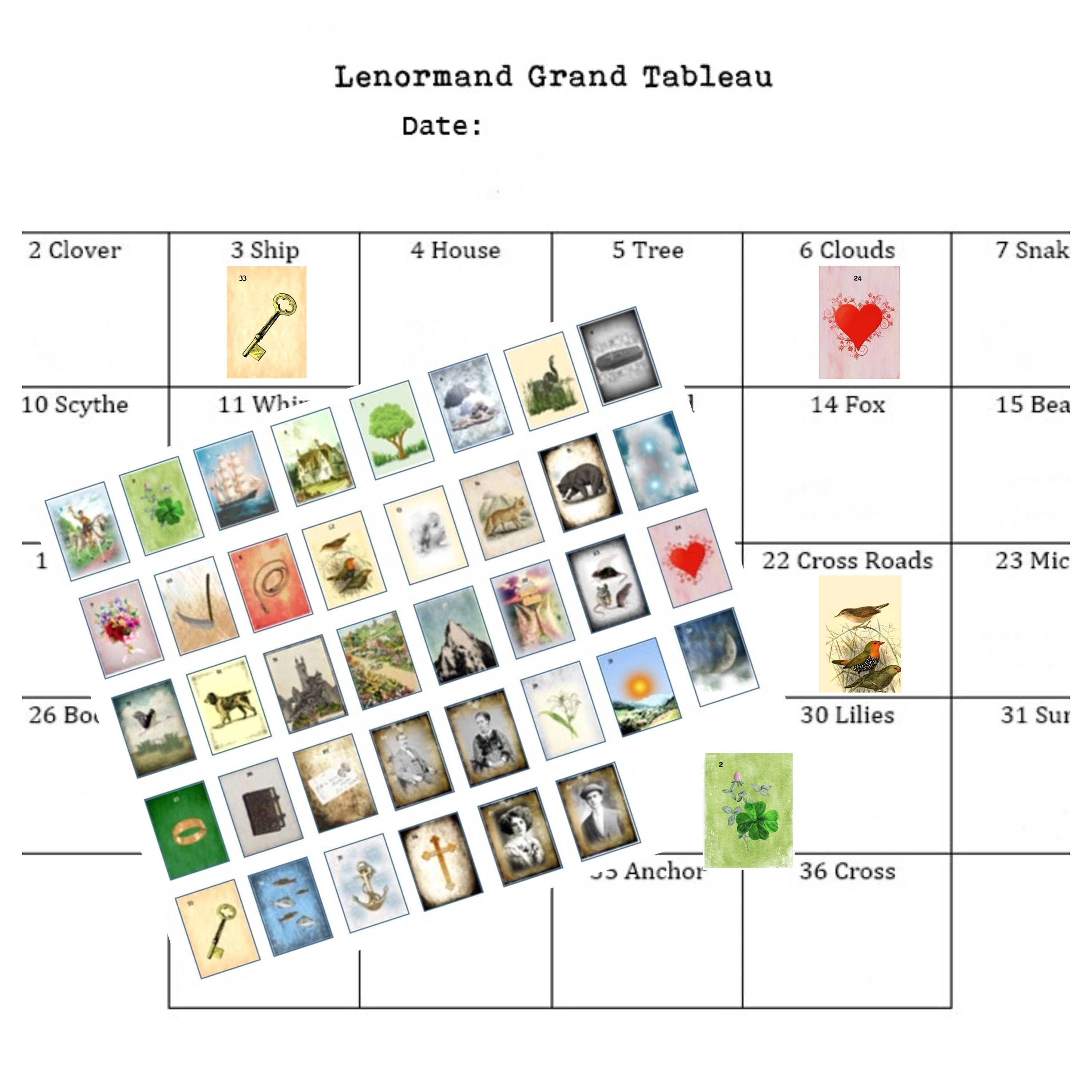 Faire une lecture de tarot ou de lenormand en grand tableau en 24 à 48  heures