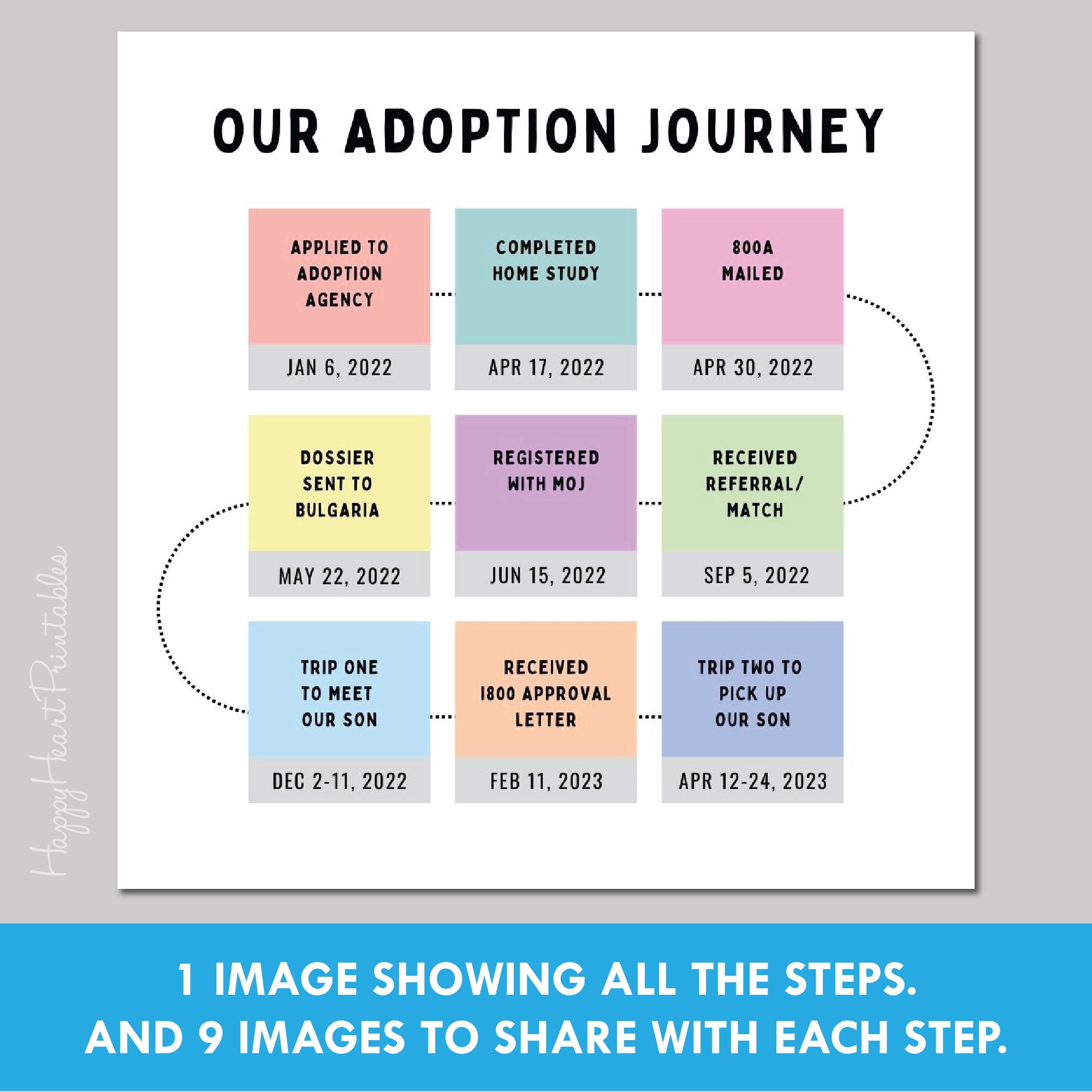 Adoption Milestones Social Media Graphics - Fully Customizable in Canva ...