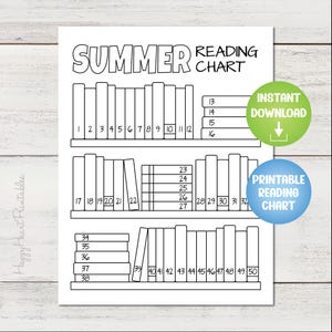 K&ouml;nnte beinhalten: Schwarz-wei&szlig; druckbares Sommerlese-Diagramm. Das Diagramm zeigt drei B&uuml;cherregale mit nummerierten Feldern zur Verfolgung des Lesefortschritts. Enth&auml;lt den Text "Summer Reading Chart" und "Instant Download".