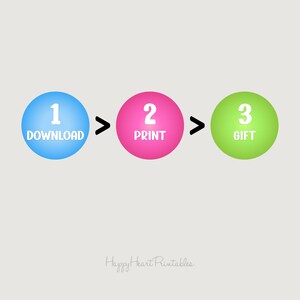 Pu&ograve; includere: Un grafico che illustra un processo in tre fasi: Scarica, Stampa e Regala. Ogni fase &egrave; rappresentata da un cerchio colorato: blu, rosa e verde, rispettivamente. Le frecce indicano la sequenza. Il testo "Happy Heart Printables" &egrave; in basso.