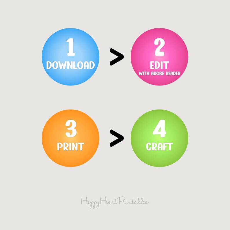 Puede incluir: Un gr&aacute;fico con cuatro pasos: descargar, editar con Adobe Reader, imprimir y crear. Cada paso est&aacute; en un c&iacute;rculo de color: azul, rosa, naranja y verde. El texto "Happy Heart Printables" est&aacute; en la parte inferior.