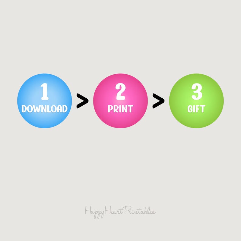 Pu&ograve; includere: Un grafico che illustra un processo in tre fasi: Scarica, Stampa e Regala. Ogni fase &egrave; rappresentata da un cerchio colorato: blu, rosa e verde, rispettivamente. Le frecce indicano la sequenza. Il testo "Happy Heart Printables" &egrave; in basso.