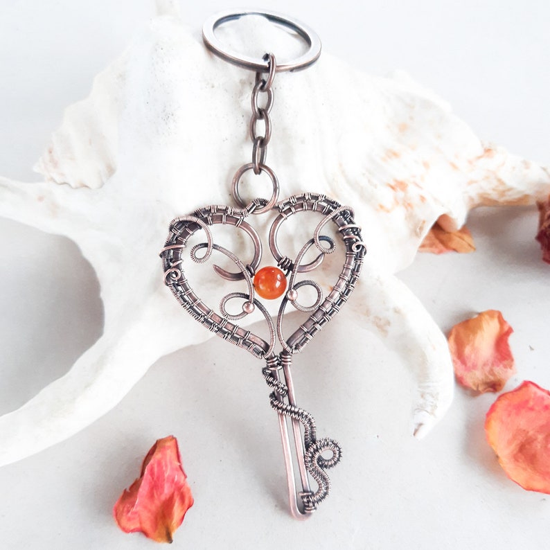 COPPER KEYCHAIN Tutorialwire Wrapped Keychain Tutorial Pdf Etsy