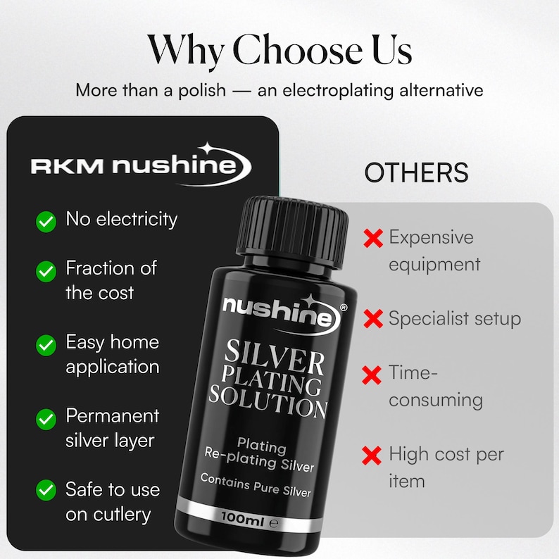 Nushine-verzilveringsoplossing: puur zilver voor messing, koper en brons afbeelding 8