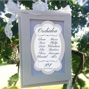TABLEAU Mariage e SEGNATAVOLO - Stampabile personalizzato