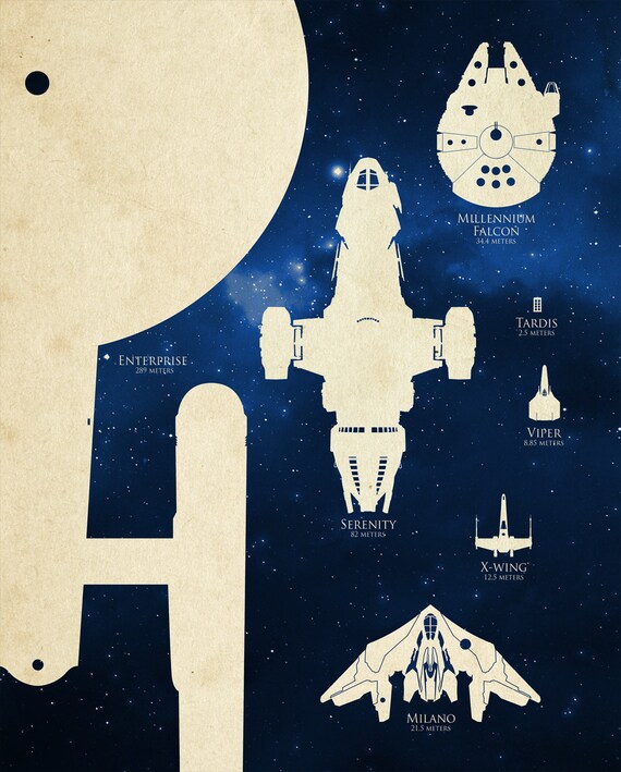 Starship Size Comparison Chart