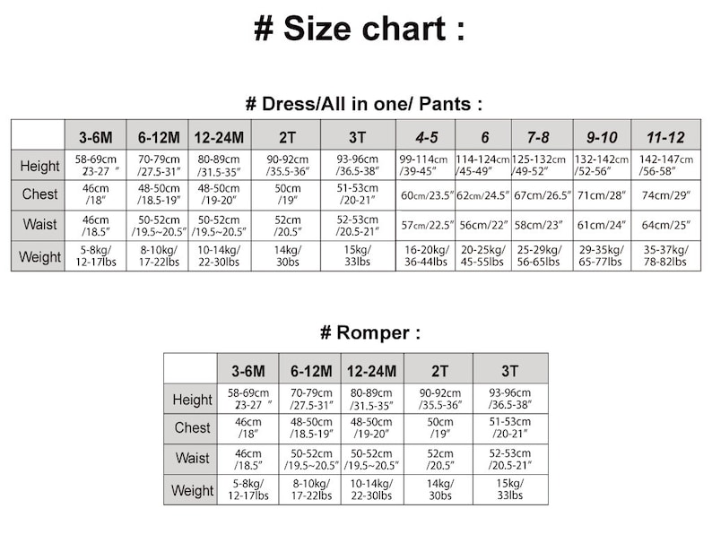 R83/ Sewing pattern/PDF sewing pattern/4 Bundle dress, romper, top and pants/Kids sewing pattern pattern/baby sewing pattern/3M12Y image 10