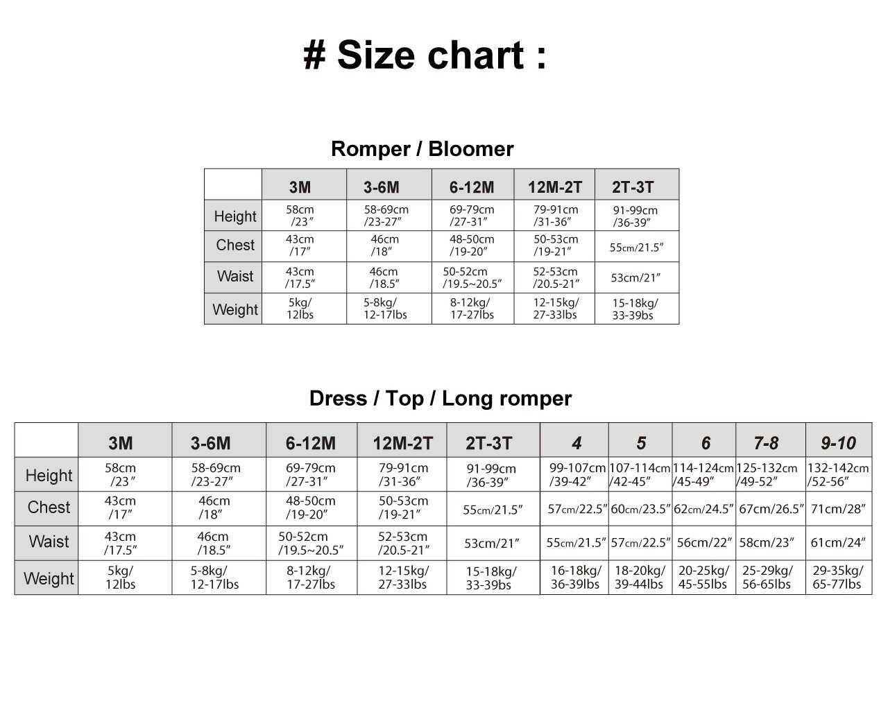 R48/ Sewing Pattern / PDF Sewing Pattern / 4 Bundle Romper Etsy Ireland