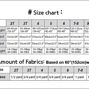 T10/Sewing pattern/PDF sewing patternA0 format included/Half neck t-shirts with frill/Girl's sewing patterns/kids sewing patterns/2T-10 image 8