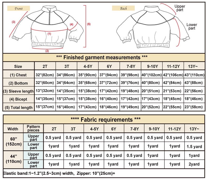 Pu&ograve; includere: Un grafico che mostra le misure del capo finito e i requisiti di tessuto per una giacca nelle taglie da 2T a 13Y. Il grafico include le misure per il petto, il fondo, la lunghezza della manica, il bicipite e la lunghezza totale. I requisiti di tessuto sono elencati per le parti superiore e inferiore della giacca in iarde.