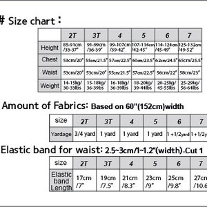 May include: A size chart for children's clothing with measurements in inches and centimeters, along with weight in pounds and kilograms. The chart includes information on the amount of fabric needed for different sizes and the length of elastic band required for the waist.