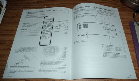 PIONEER Laser Active Cld-a-100 High Quality Reproduction