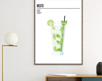 CANVAS mojito Cocktail illustration Print, Cocktail Recipe, Fun Kitchen Artwork, poster, Kitchen Wall Art