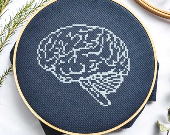 Anatomical Brain Cross Stitch