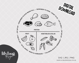 Bariatric Plate Seperator, Gastric Sleeve, Gastric Bypass, Digital File, Food Portion Plate, vsg Surgery - SVG PNG and JPG Files