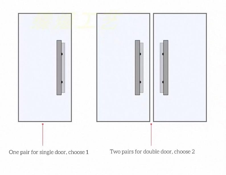 K&ouml;nnte beinhalten: Diagramm der T&uuml;rbeschlagsoptionen. Das Bild zeigt eine einzelne T&uuml;r und eine Doppelt&uuml;r, jeweils mit einem Griffdesign. Text gibt die ben&ouml;tigte Menge an: ein Paar f&uuml;r eine einzelne T&uuml;r, zwei Paare f&uuml;r eine Doppelt&uuml;r.