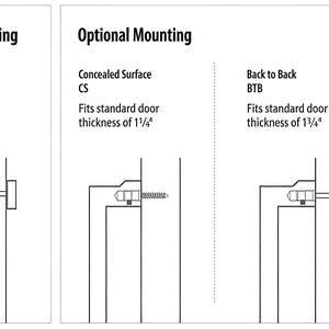 Tiradores de puerta de doble cara de aluminio, modernos y de lujo. imagen 11