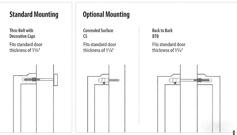 Tiradores de puerta de doble cara de aluminio, modernos y de lujo. imagen 11