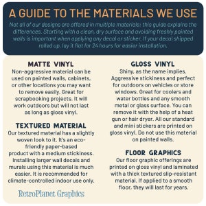 May include: A guide to the different materials used for decals and stickers. The guide explains the differences between matte vinyl, gloss vinyl, textured material, and floor graphics. The guide also includes information about how to apply decals and stickers.