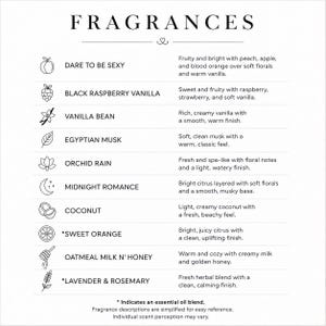 May include: A white graphic detailing fragrance descriptions. The text includes "DARE TO BE SEXY", "BLACK RASPBERRY VANILLA", "VANILLA BEAN", "EGYPTIAN MUSK", "ORCHID RAIN", "MIDNIGHT ROMANCE", "COCONUT", "SWEET ORANGE", "OATMEAL MILK N' HONEY", and "LAVENDER & ROSEMARY".
