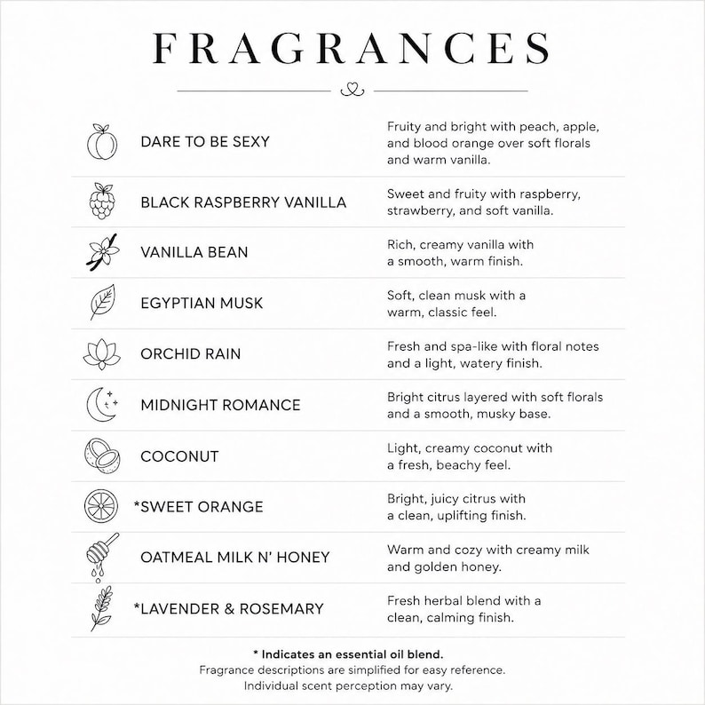 May include: A white graphic detailing fragrance descriptions. The text includes "DARE TO BE SEXY", "BLACK RASPBERRY VANILLA", "VANILLA BEAN", "EGYPTIAN MUSK", "ORCHID RAIN", "MIDNIGHT ROMANCE", "COCONUT", "SWEET ORANGE", "OATMEAL MILK N' HONEY", and "LAVENDER & ROSEMARY".