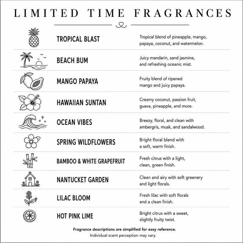 Sulfate-Free Bubble Bath | Multiple Scents | Bath Soak image 5