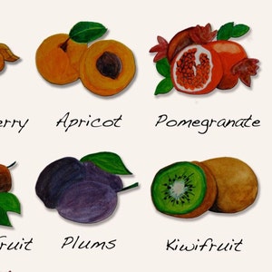 Digital download, Kitchen fruit poster, Instant Download, Fruits art print, Colorful print, Fruit illustration image 4