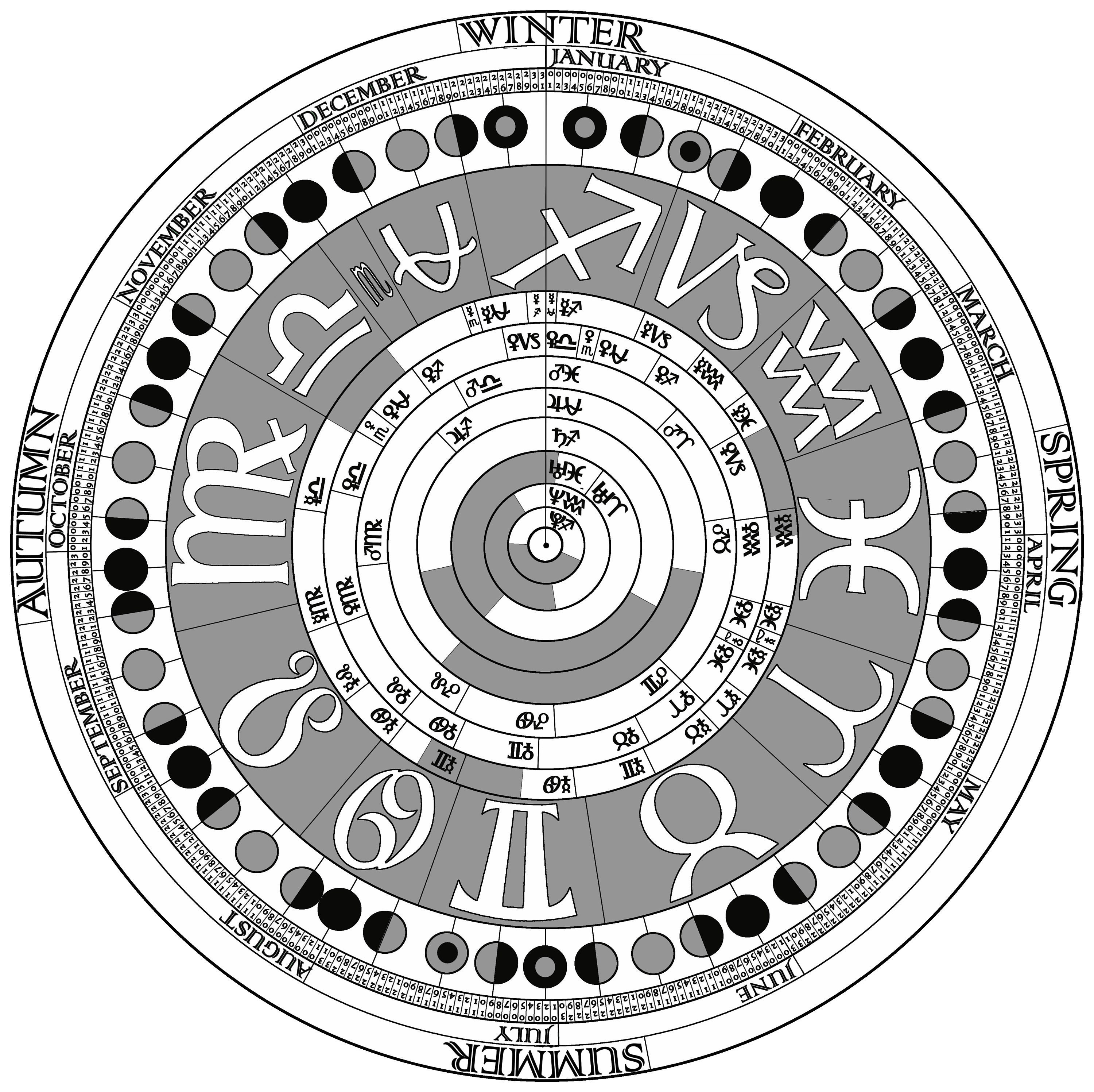 2019 Printable Astronomical Calendar circular calendar that Etsy
