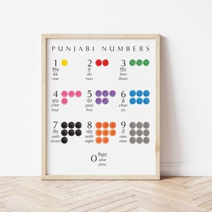 Numbers in Punjabi High Quality Watercolor Art Print - DOWNLOADABLE