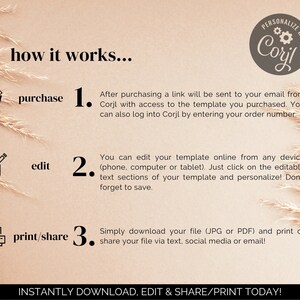 May include: A beige background with a text overlay explaining how to use a digital template. The text reads "how it works..." and includes three steps: purchase, edit, and print/share. The text also includes the phrase "PERSONALIZE WITH Corjl" in a circle with a gear icon.