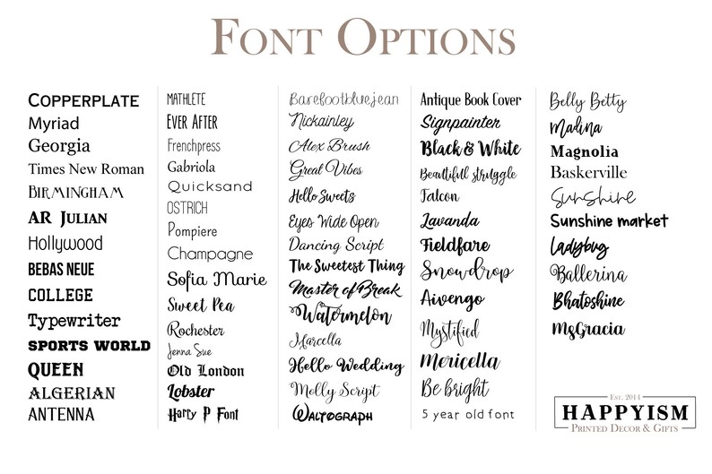 Blank acrylic dry erase writing board pretty acrylic wall Etsy